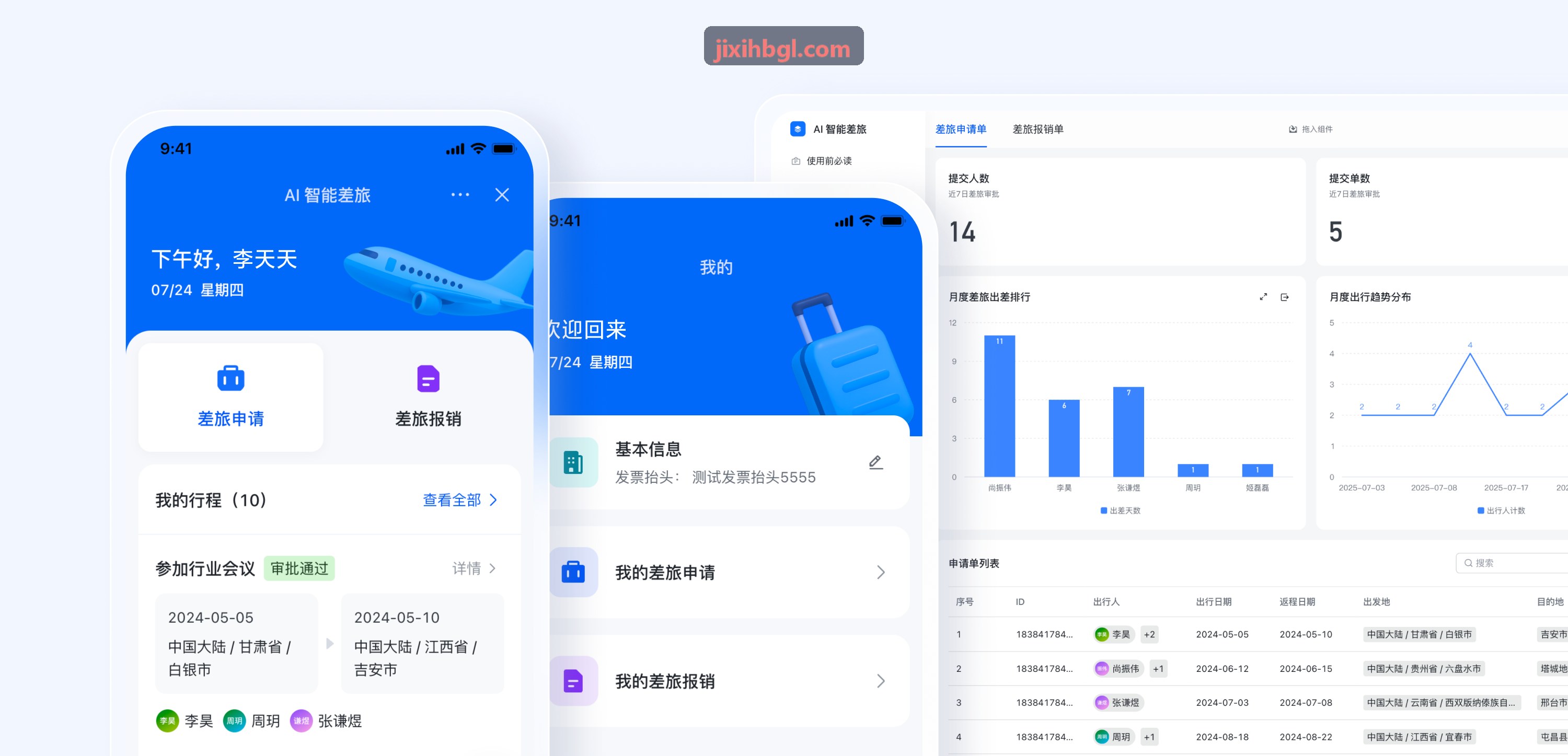 J9电子直营前后端一体化避坑